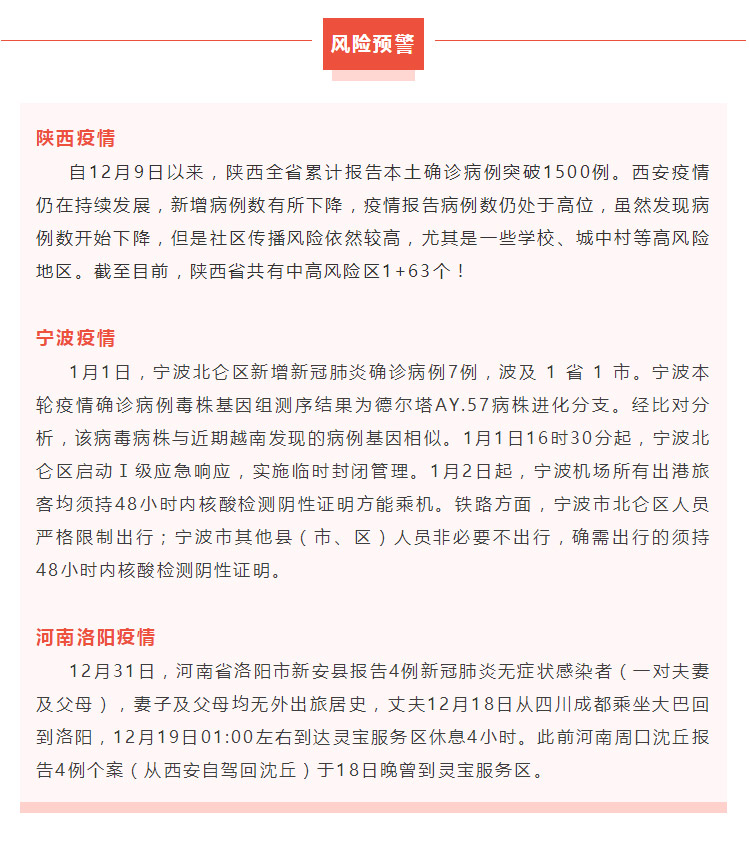 全国疫情多点、多链条传播！自贡疾控风险提示