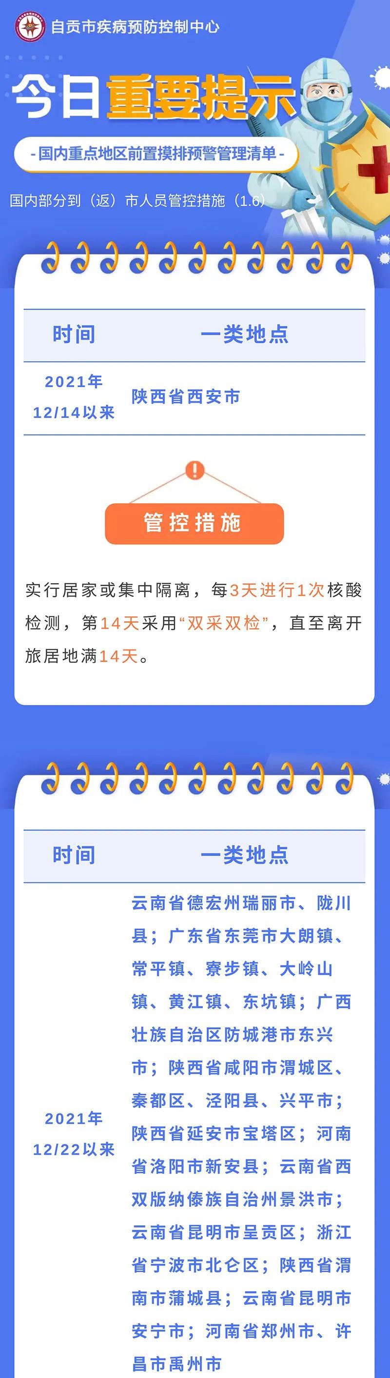 河南疫情加速扩散——自贡疾控紧急提醒