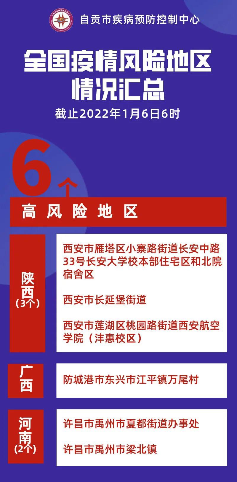 自贡疾控：全国昨日新增本土132例，涉3省8市县