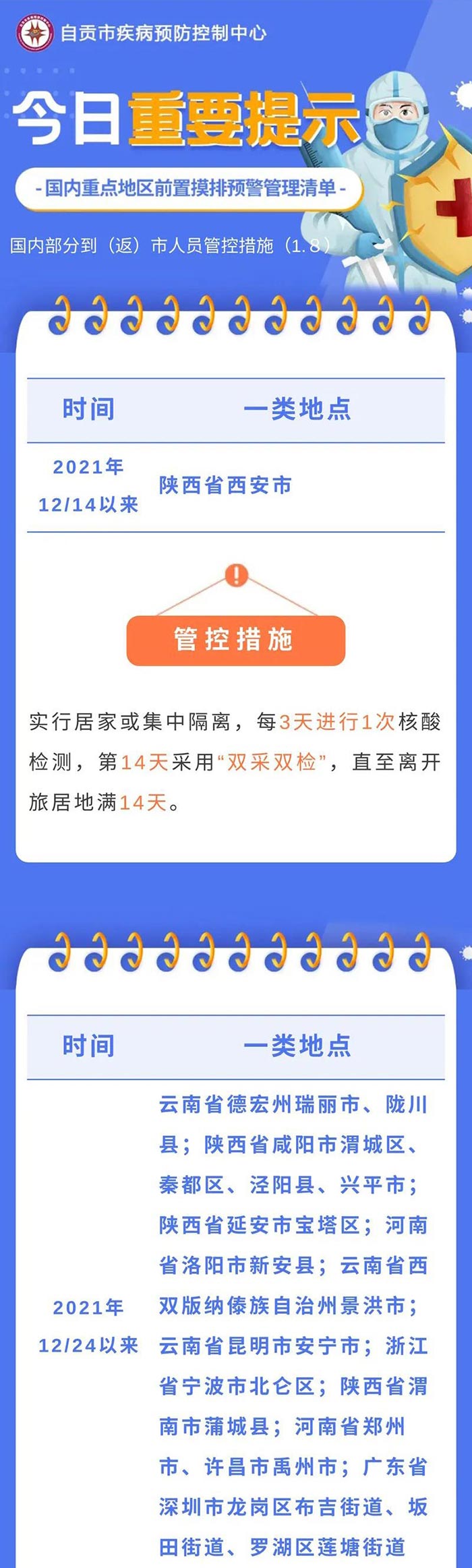 天津报告2例核酸阳性人员！水果检出阳性！自贡疾控发出提醒