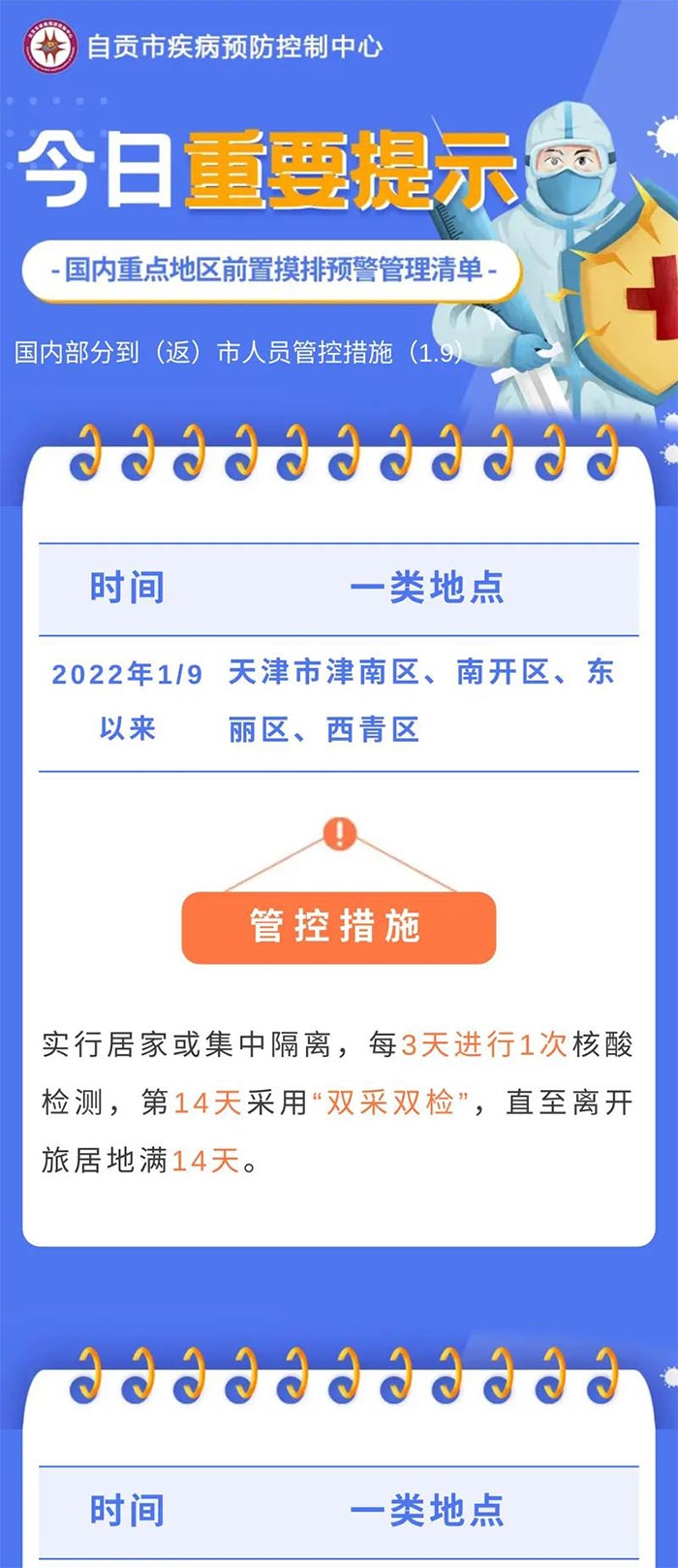 天津发生奥密克戎毒株社区传播疫情，天津本轮疫情至少已传播三代，15例是儿童…自贡疾控紧急提醒