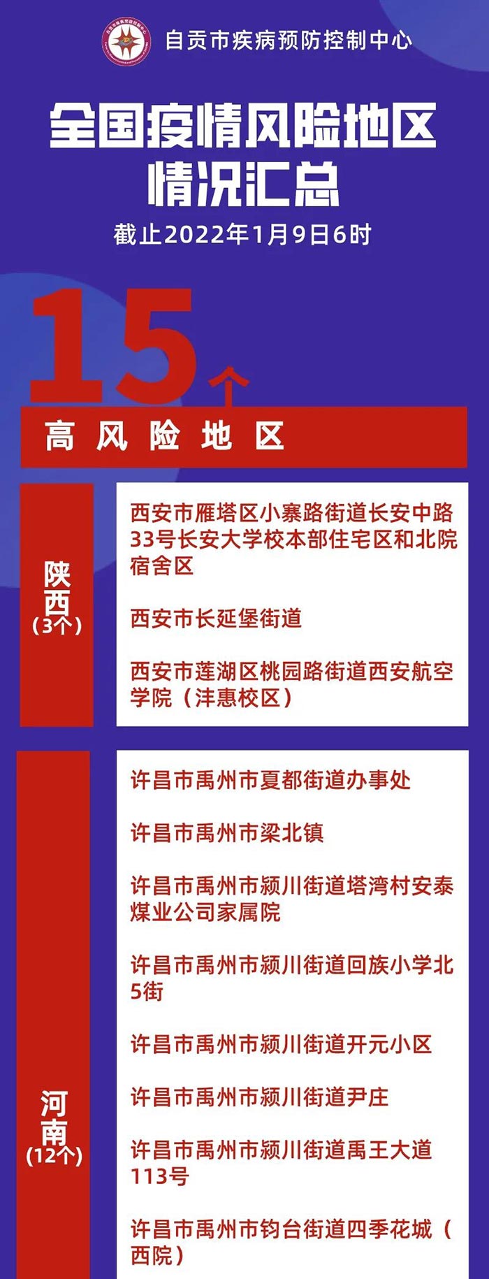 自贡疾控：全国本土新增92+0，高15中81，天津迎战奥密克戎，全国疫情信息