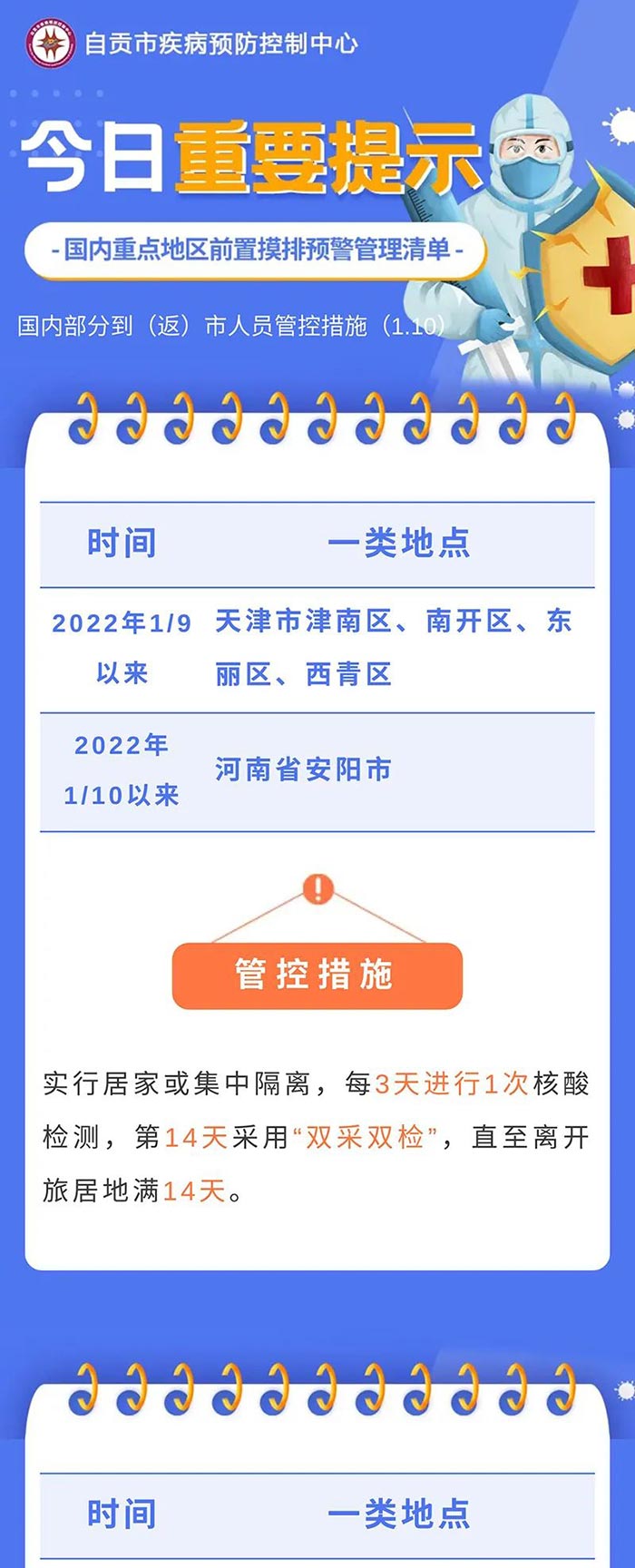 自贡疾控：最新疫情通报和提示！天津新增20例，河南再增60例本土确诊病例！