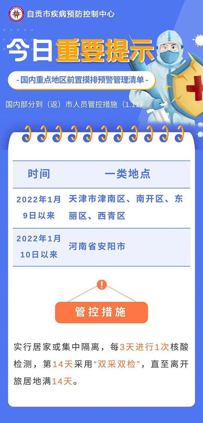 天津疫情外溢出省，河南同时迎战德尔塔和奥密克戎！自贡疾控疫情防控提示