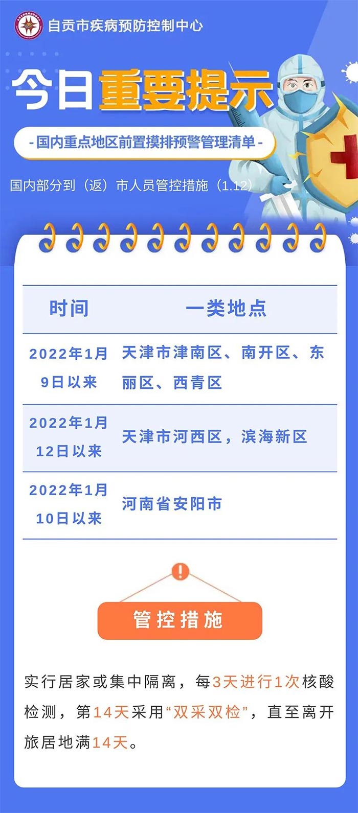 近期疫情风险在天津市和河南省！自贡疾控提醒：请到（返）市人员及时报备