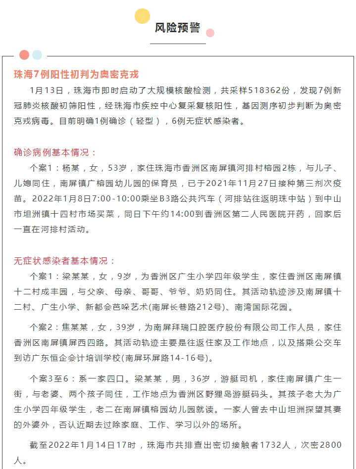 中山确诊病例初判为奥密克戎！深圳一家6人感染！上海输入性感染者数量已超历史最高......自贡疾控疫情防控提示