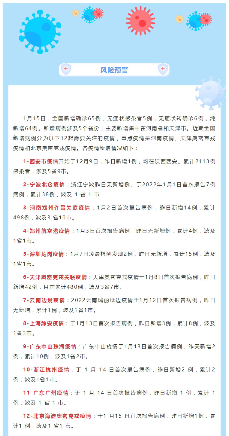 北京新增一例奥密克戎感染者，西安连续5天社会面零新增！自贡疾控疫情防控提示