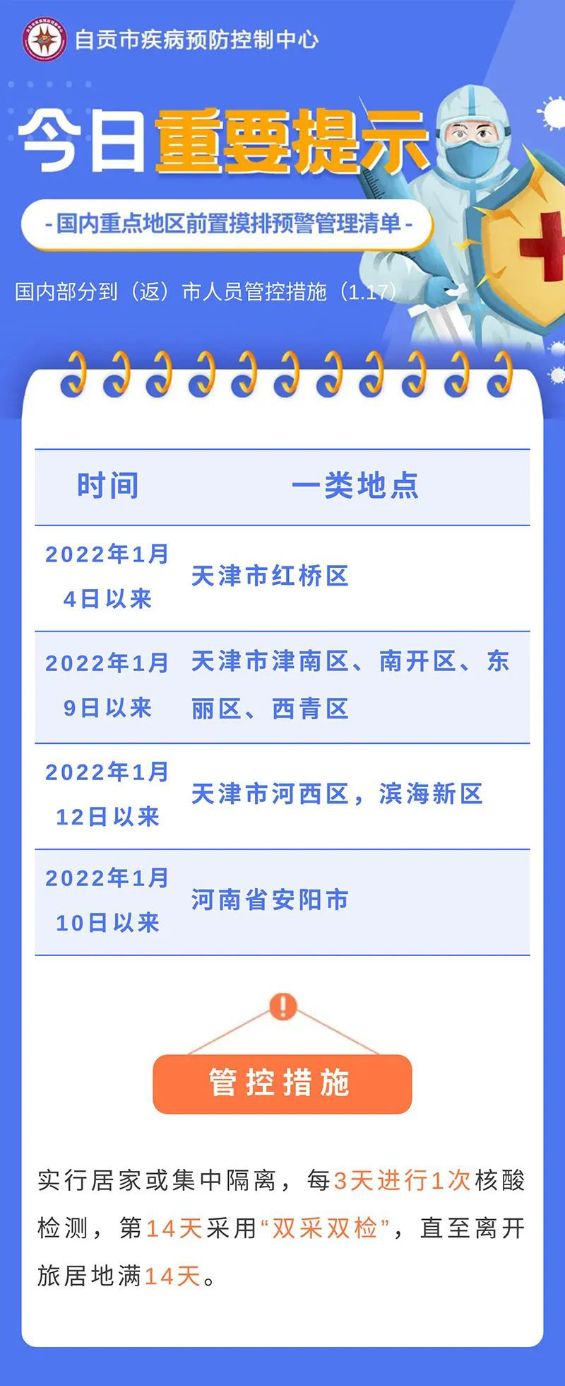 北京奥密克戎确诊病例曾接触国际邮件!在哪些情况下，来（返）川后会被采取隔离措施？