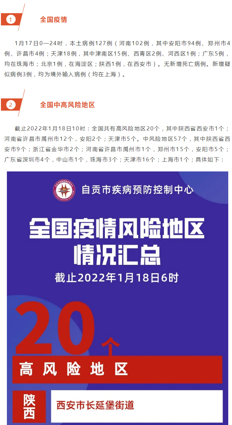 自贡疾控：本土确诊+127，其中河南102例，全国现有高中风险区20+57个！