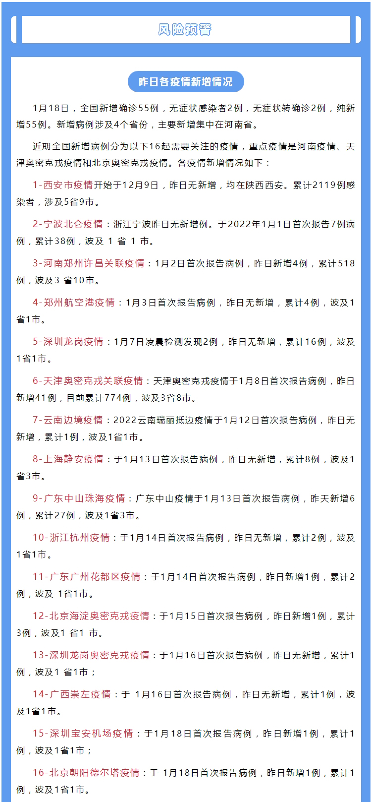 深圳病例奥密克戎与天津、上海、珠海和北京不属同一传播链！陕西本轮首次零新增！自贡疾控疫情防控提示