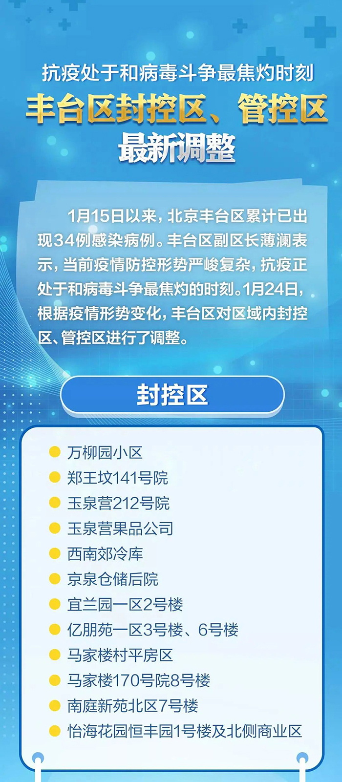 北京奥密克戎疫情基本得到控制！新疆新增本土6+16，上海新增1例本土确诊！自贡疾控疫情防控每日提示