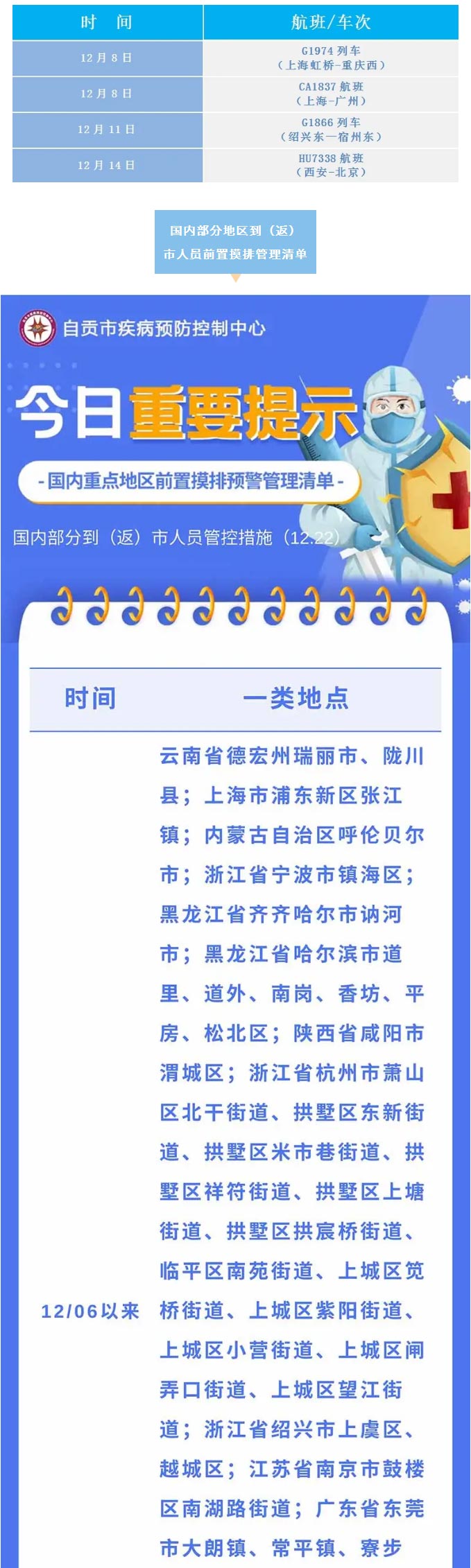 自贡疾控：西安疫情已波及4地，正处于快速发展期！有相关行程人员请立即报备！！