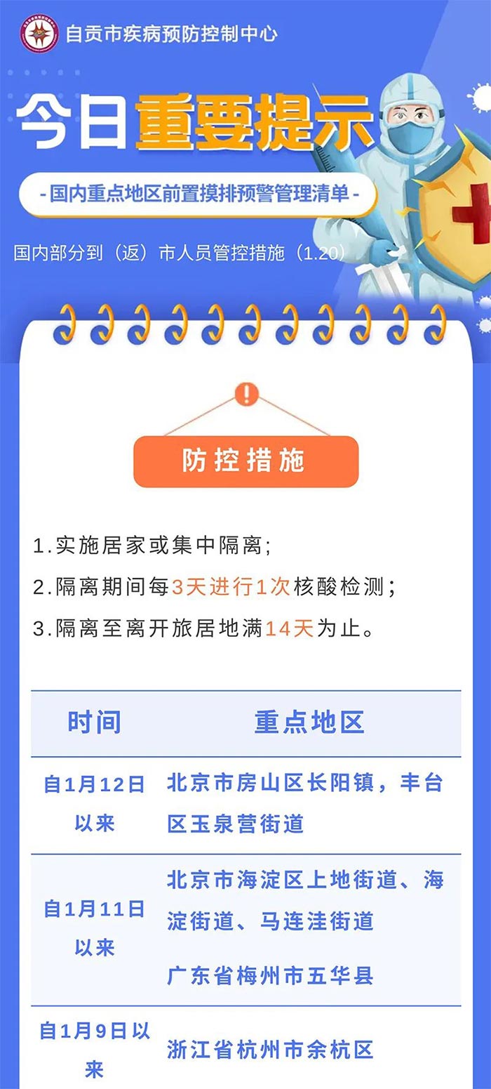 北京新增5例阳性！均从事这一工作！自贡疾控疫情防控每日提示