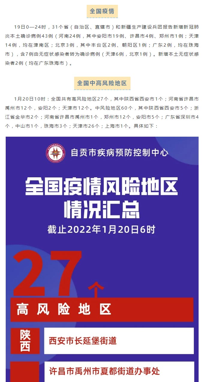 自贡疾控：本土确诊+43，在这四地→全国现有高中风险区27+60个