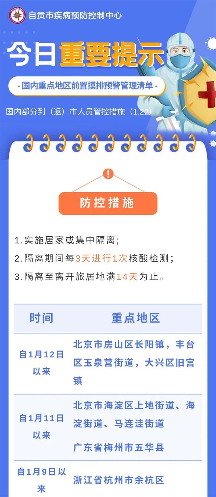 防“人传人”还要防“物和环境传人”！自贡疾控疫情防控提示