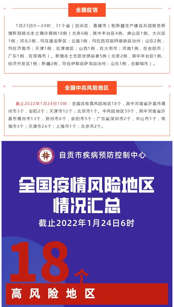 自贡疾控：全国本土新增18+5，高18中59，西安全域低风险