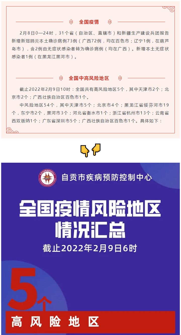 自贡疾控：昨日全国新增本土确诊病例73例，涉2省市→全国高中风险区现有5+54个