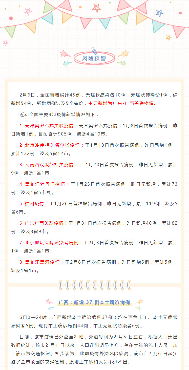 广西百色、南宁以及广东番禺等地存在社区传播和外溢风险！自贡疾控发布疫情防控提醒