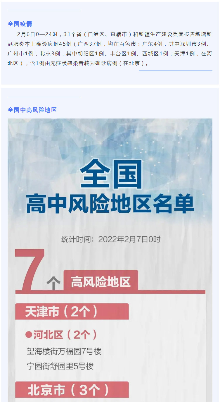 自贡疾控：全国本土新增45，高中风险区现有7+54个