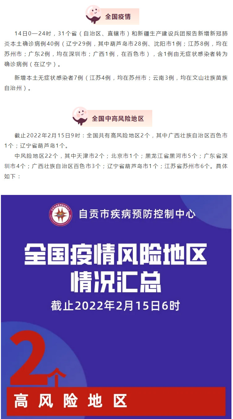 全国新增本土病例40例！高2中22