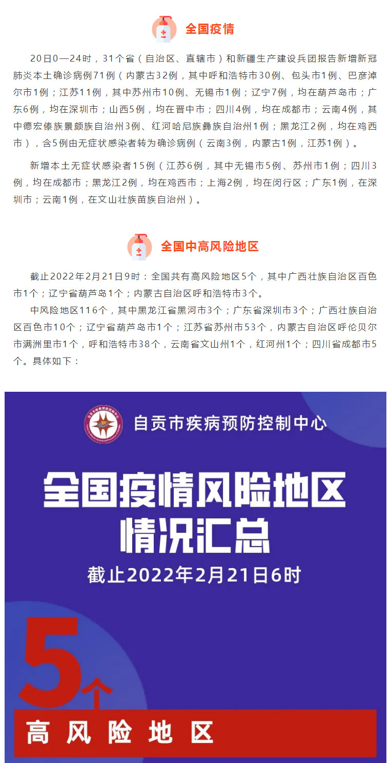 自贡疾控：全国本土新增“71+15”，在9省份，最新全国疫情风险区