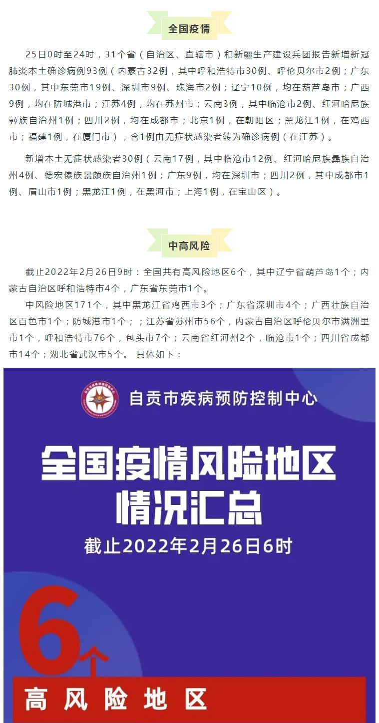 自贡疾控：昨日本土新增93例,涉10省区市;现有8+171个高中风险区