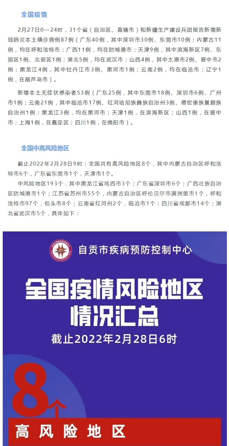 自贡疾控：全国本土新增“87+53”，在11个省份，高8中193