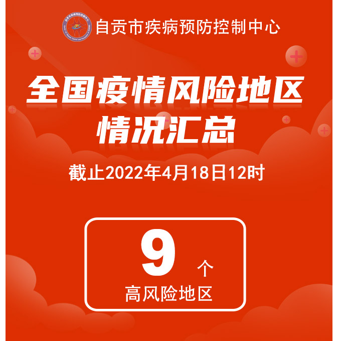 本土新增2723+20639，涉21省！新增本土死亡病例3例！现有9个高风险167个中风险区！